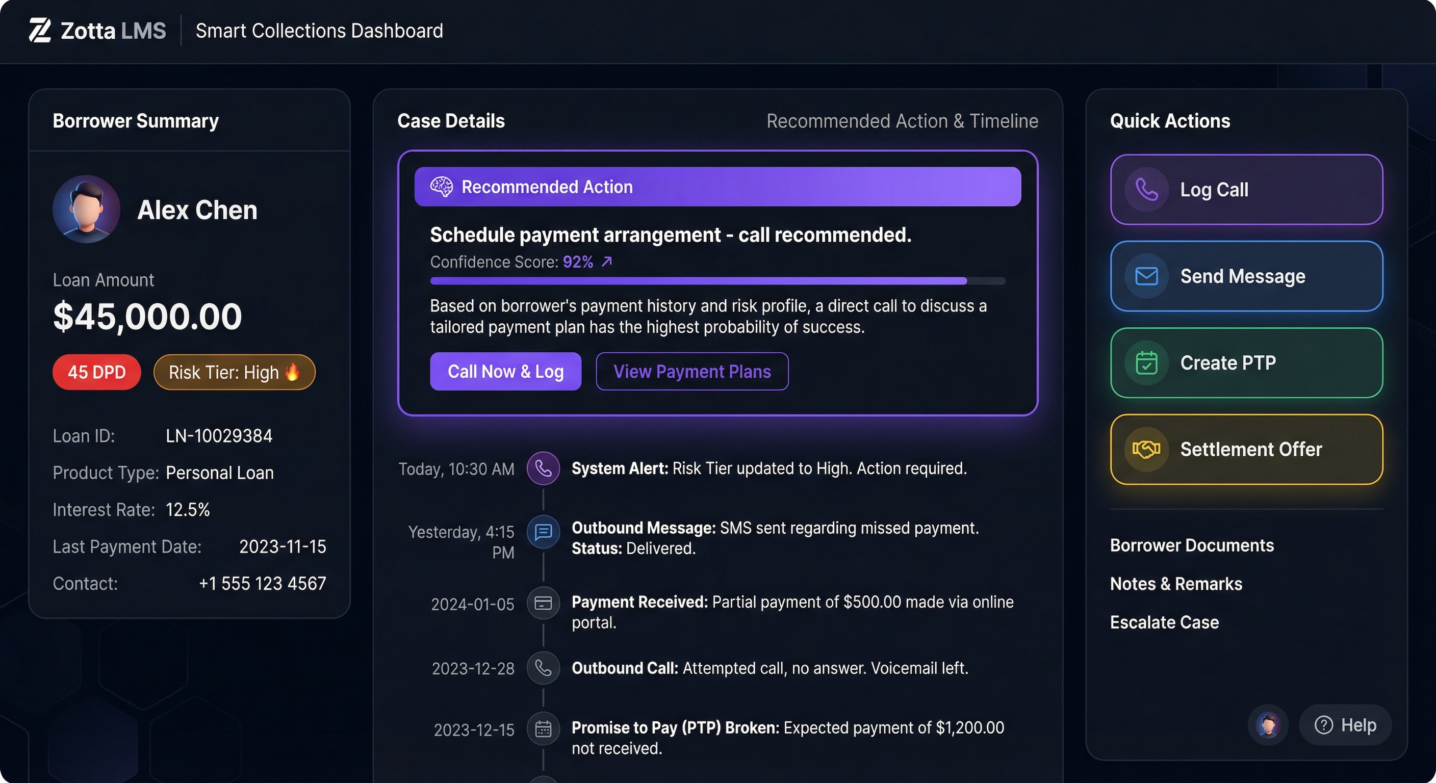 Smart Collections — Case Detail
